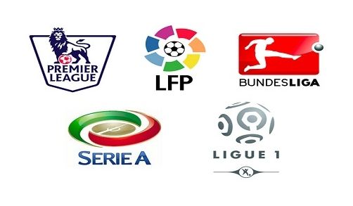 定期开展 定期开展